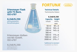 Welcome To Our Redesigned Website - Bottle