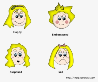 Emotions Clipart Thought Feeling - Feeling Surprised Face