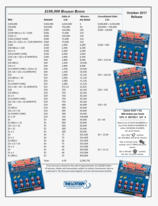 Png Library Stock Bonus Ticket Ma State Lottery - Number