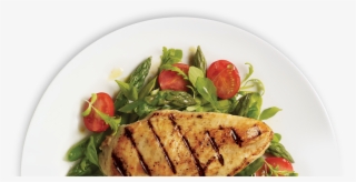 Chicken Breast - Pork Steak