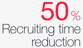 Recruit More - Macquarie Group Foundation