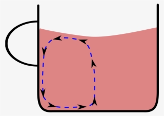 Tea Leaf Paradox Illustration