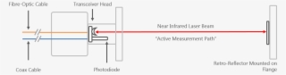 Schematic - Diagram