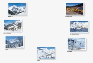 The Skiing Area And All Its Resorts - Zürs Am Arlberg