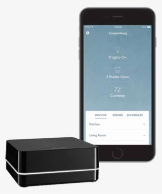 Ra2 Select Square - Iphone