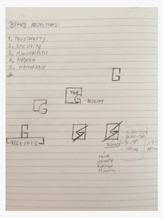 I Took A Couple Of Hours To Explore And Find Inspiration - Handwriting