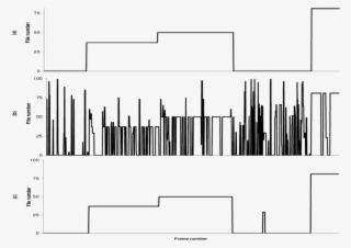 File Number Vs - Diagram