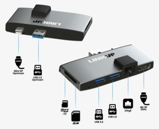 Linkup 6 In 1 Network Adapter Memory Card Reader Usb - Electronics