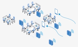 Wi-fi Signals Can Be Affected By An Office Layout - Computer Network