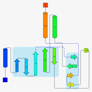 Pro-origami - Diagram