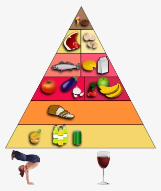 Big Image - German Food Pyramid