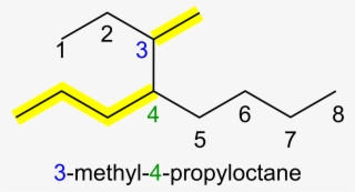 Http - //upload - Wikimedia - /iupac Alkane 5 - Svg/2000px - Diagram