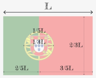 Que É Constituído Pelo Escudo, Em Formato “português”, - Portugal Flag