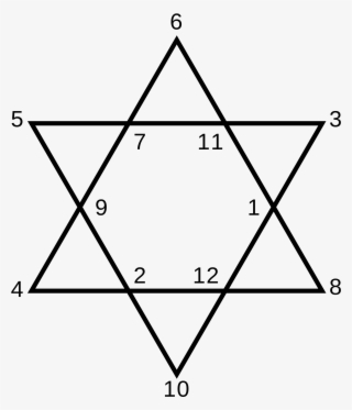 Pentagram Vs Star Of David - Star Of David Holocaust Badge