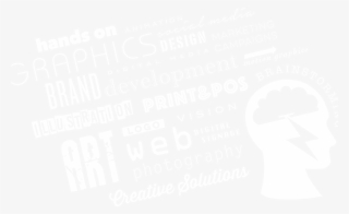 Rockit Design Branding Product Design - Hop And Cleaver