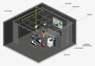 See Case Studies - Diagram