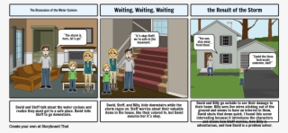 Week 1 The Mist Pages 1-41 - Cartoon