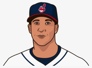 The Cleveland Indians Have Won 100 Games For The Third - Baseball