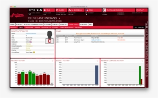 Cleveland Indians - Bo Jackson Baseball Stats