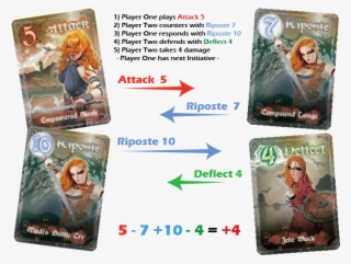 An Extended Melee - Animal