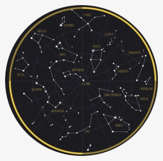 Zodiac Star Aries Taurus Gemini Cancer Leo Virgo Libra - Ursa Major And Surrounding Constellations