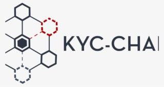 Recommended For You - Blockchain