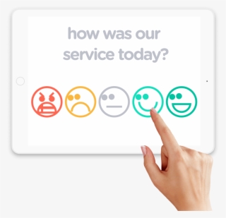 Smiley Feedback Surveys With Teeth - Sign