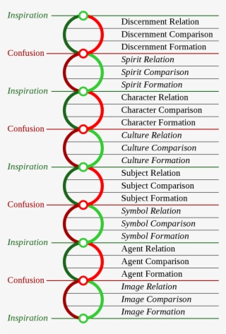 Large Helix Text Copy - Number
