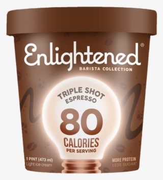 Write A Review - Enlightened Triple Shot Espresso