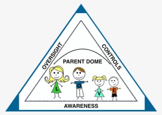 Parent Dome Internet Safety Join - Triangle