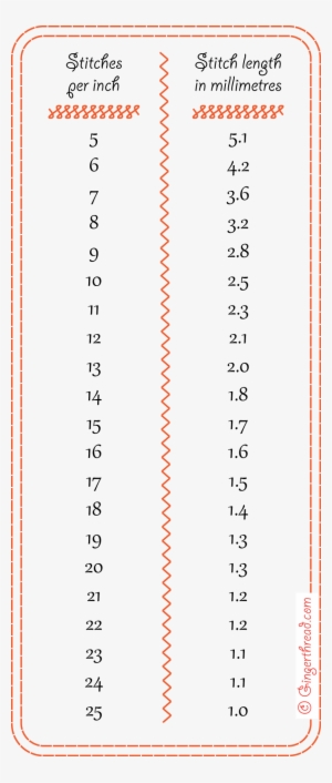 Stitch Convertor 66pc1 - Parallel