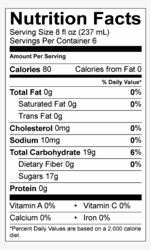 Watermelon Ginger Lime & Strawberry Basil Agua Fresca - Califia Farms Concentrated Cold Brew Coffee - 32 Fl