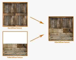 Batch Different Mesh Entities With Different Textures - Plank
