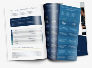 The Brochure Had To Be Well Structured To Communicate - Brochure
