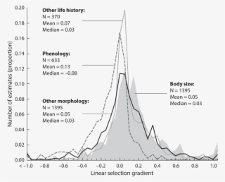02-08 Hendry Fig - Diagram