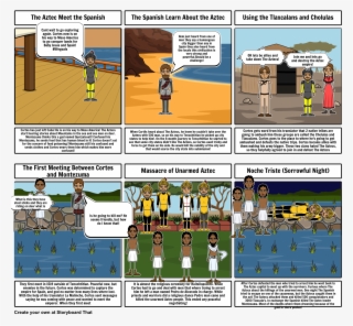 Difference Between The Aztec And Spanish Religion - Cartoon