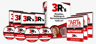 Royalties, Retainers & Recurring Revenue Complete Virtual - Flyer