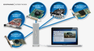 Enter Image Description Here - Online Advertising