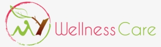 My Wellness Care - Twine Health