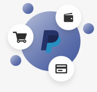 Integrate Paypal Into Your Online Shop - Graphic Design