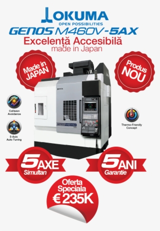 Genos M460v-5ax - Electronics