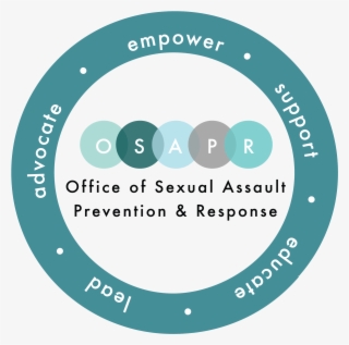 Harvard Osapr - Circle