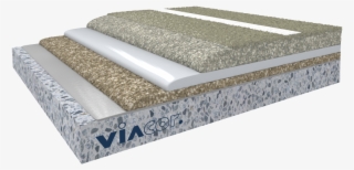 Systemimage Viasoldeck Rapid - Mattress