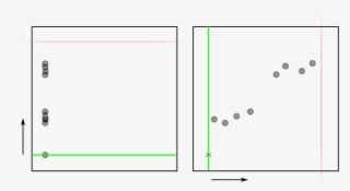 Two Dimensional Tlc - Diagram