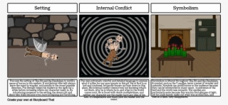 The Pit And The Pendulum - Lennie Copying George Drinking Water