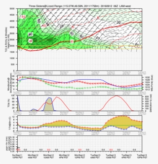 Creek 12 Sep 2016 - Map