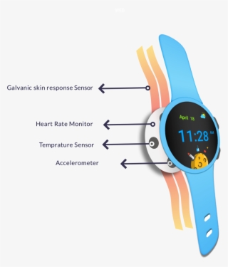 Structure - Analog Watch