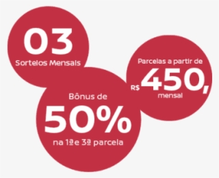 20190109 Nissandahruj Consórcio Janeiro Bannersite - Circle