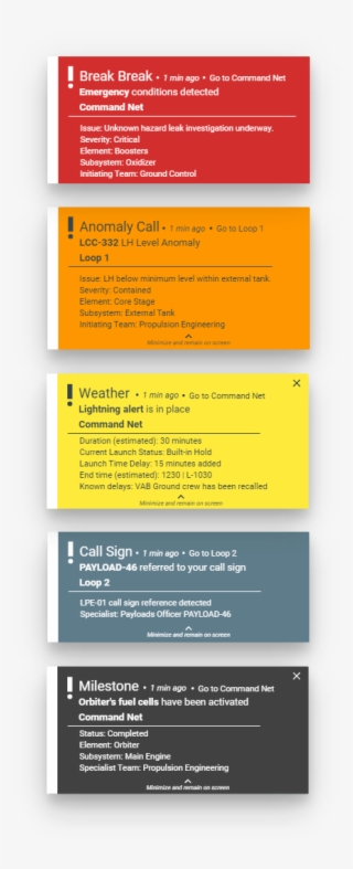 Notifications@2x - Printing