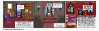 Hamlet - Cartoon